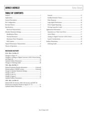 AD9631ARZ-REEL7 datasheet.datasheet_page 2