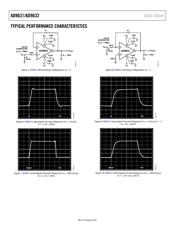 AD9631ARZ-REEL datasheet.datasheet_page 6