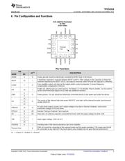 TPS54318 datasheet.datasheet_page 3