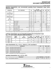 SN74AHCT14MDREP datasheet.datasheet_page 3