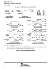 SN74AHCT14MDREP datasheet.datasheet_page 4