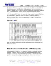 AD622-02E 数据规格书 5