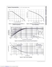 FDP120AN15A0 datasheet.datasheet_page 3