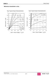 QS6J11TR datasheet.datasheet_page 5