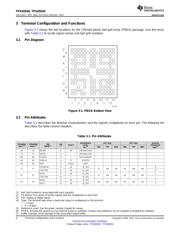 TPS65920BZCHR datasheet.datasheet_page 6