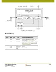GS2984-INE3 datasheet.datasheet_page 2