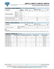 GBPC2502-E4/51 datasheet.datasheet_page 2