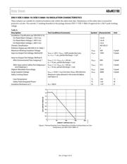 ADUM3190WSRQZ-RL7 datasheet.datasheet_page 5