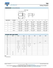 T55B227M6R3C0070 datasheet.datasheet_page 2