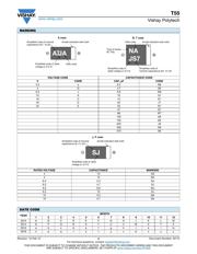 T55B227M6R3C0070 datasheet.datasheet_page 3