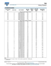 T55B227M6R3C0070 datasheet.datasheet_page 4