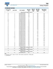 T55B227M6R3C0070 datasheet.datasheet_page 6