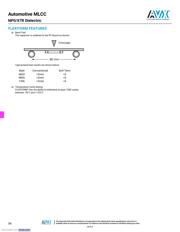 06035C103K4T2A datasheet.datasheet_page 2