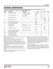 LT1671CMS8 datasheet.datasheet_page 3