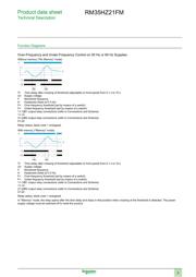 RM35HZ21FM datasheet.datasheet_page 5