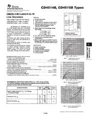 CD4514BE Datenblatt PDF