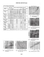 CD4515BM datasheet.datasheet_page 2