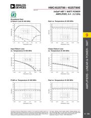 HMC452ST89ETR datasheet.datasheet_page 3