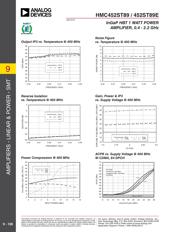 HMC452ST89ETR datasheet.datasheet_page 4