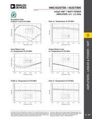 HMC452ST89ETR datasheet.datasheet_page 5