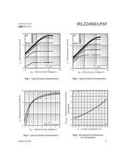 IRLZ24NSTRLPBF datasheet.datasheet_page 3