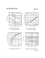 IRLZ24NSPBF datasheet.datasheet_page 4