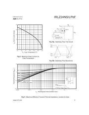 IRLZ24NSTRLPBF datasheet.datasheet_page 5