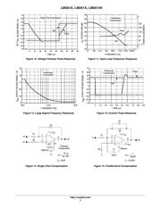 LM301A datasheet.datasheet_page 5