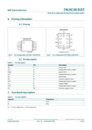 74LVC2G3157GMX datasheet.datasheet_page 3