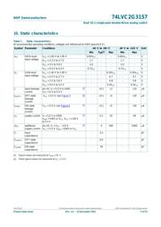 74LVC2G3157GMX datasheet.datasheet_page 5