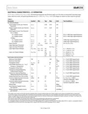 ADUM1210BRZ datasheet.datasheet_page 5