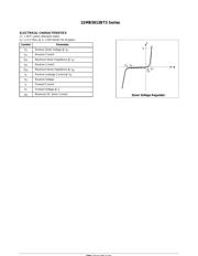 1SMB5914BT3 datasheet.datasheet_page 2