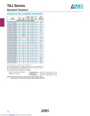 TAJB226M016SNJ datasheet.datasheet_page 5