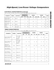 MAX901BCSE datasheet.datasheet_page 4