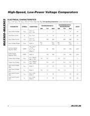 MAX902CSD+T datasheet.datasheet_page 5