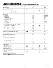 AD1866 datasheet.datasheet_page 2