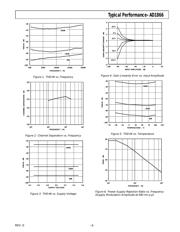 AD1866 datasheet.datasheet_page 3