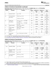 LM3411M5-5.0 datasheet.datasheet_page 4