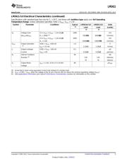 LM3411M5-5.0 datasheet.datasheet_page 5