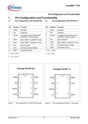 ICE2A280ZHKLA1 datasheet.datasheet_page 6