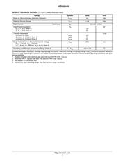 NID5004NT4G datasheet.datasheet_page 2