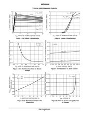 NID5004NT4G datasheet.datasheet_page 4