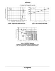 NID5004NT4G datasheet.datasheet_page 5