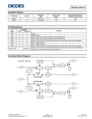 AP2172SG-13 datasheet.datasheet_page 2