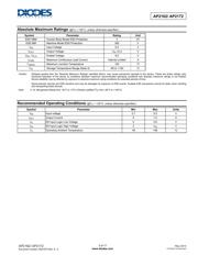 AP2172SG-13 datasheet.datasheet_page 3