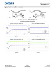 AP2172SG-13 datasheet.datasheet_page 5