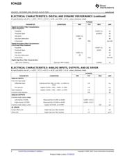 PCM4220 datasheet.datasheet_page 4