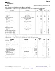 PCM4220 datasheet.datasheet_page 5