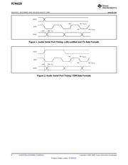 PCM4220PFBG4 datasheet.datasheet_page 6