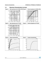 STD95N2LH5 datasheet.datasheet_page 6